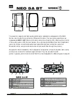 Предварительный просмотр 2 страницы Work Pro NEO 5A BT User Manual