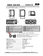 Предварительный просмотр 5 страницы Work Pro NEO 5A ES User Manual