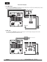 Предварительный просмотр 4 страницы Work Pro NEO S8 A User Manual