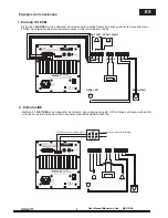 Предварительный просмотр 7 страницы Work Pro NEO S8 A User Manual