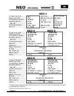 Preview for 3 page of Work Pro neo User Manual