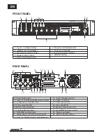 Preview for 4 page of Work Pro PA 240 USB/R User Manual