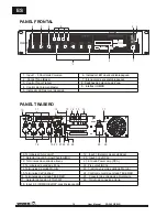 Preview for 12 page of Work Pro PA 240 USB/R User Manual