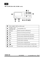 Preview for 6 page of Work Pro PA 40/2 USB User Manual