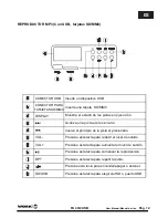 Preview for 13 page of Work Pro PA 40/2 USB User Manual