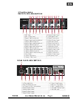 Preview for 5 page of Work Pro PA 5506 User Manual