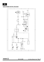 Preview for 14 page of Work Pro PA 90/2 USB User Manual