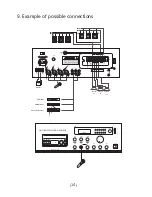 Preview for 18 page of Work Pro PA 9500 CDT Series User Manual