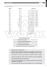 Preview for 9 page of Work Pro SCAN 812 DMX User Manual