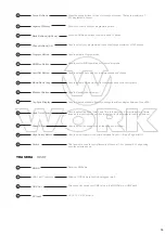 Preview for 11 page of Work Pro SCAN 812 DMX User Manual