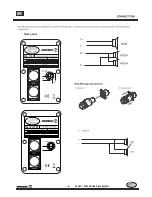 Preview for 6 page of Work Pro SL 101 User Manual