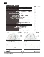 Preview for 20 page of Work Pro UDA 16 User Manual