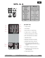 Preview for 3 page of Work Pro WPL 1 A User Manual