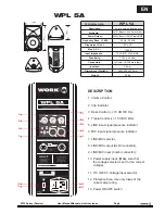 Предварительный просмотр 5 страницы Work Pro WPL 1 A User Manual