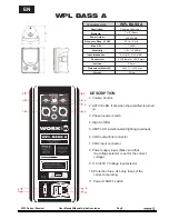 Предварительный просмотр 6 страницы Work Pro WPL 1 A User Manual