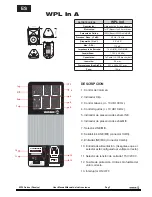 Preview for 8 page of Work Pro WPL 1 A User Manual