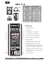 Предварительный просмотр 10 страницы Work Pro WPL 1 A User Manual