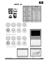 Предварительный просмотр 3 страницы Work Pro WPL 1 User Manual