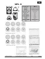 Preview for 5 page of Work Pro WPL 1 User Manual