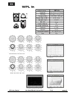 Предварительный просмотр 8 страницы Work Pro WPL 1 User Manual