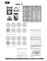 Предварительный просмотр 10 страницы Work Pro WPL 1 User Manual