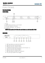 Preview for 5 page of Work Pro WR 4200/1 User Manual