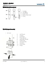 Предварительный просмотр 6 страницы Work Pro WR 4200/1 User Manual