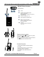 Предварительный просмотр 15 страницы Work Pro WRD 280 AF User Manual