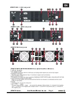 Preview for 7 page of Work Pro ZENITH 1300 User Manual