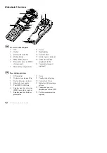 Предварительный просмотр 12 страницы Workabout mx User Manual