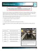 Preview for 30 page of Workhorse Products SAB1012 Owner'S Manual