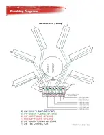 Предварительный просмотр 18 страницы Workhorse Freedom 6/8 Owner'S Manual