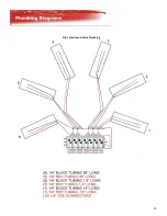 Предварительный просмотр 20 страницы Workhorse Freedom 6/8 Owner'S Manual