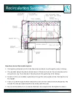 Предварительный просмотр 14 страницы Workhorse PD3009-3 Owner'S Manual