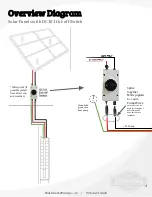 Preview for 4 page of Workhorse W3DC Series Owner'S Manual