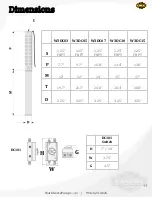 Preview for 11 page of Workhorse W3DC Series Owner'S Manual