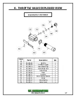 Предварительный просмотр 21 страницы WORKMASTER GO-A8-FW Maintenance & Parts Manual