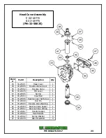 Предварительный просмотр 27 страницы WORKMASTER GO-A8-FW Maintenance & Parts Manual