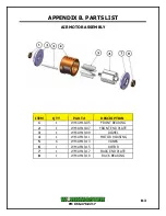 Предварительный просмотр 20 страницы WORKMASTER TO-A02 Manual