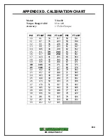 Предварительный просмотр 23 страницы WORKMASTER TO-A02 Manual