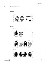 Preview for 7 page of WorkPro LS-Node Series User Manual