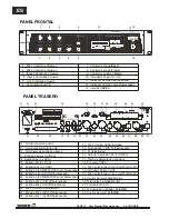 Предварительный просмотр 12 страницы WorkPro PA 120 USB/R User Manual