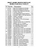 Preview for 23 page of Worksaver FLGR-262 Owner'S And Operator'S Manual