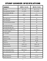 Preview for 4 page of Worksaver SG-26A Owner'S Operation Manual