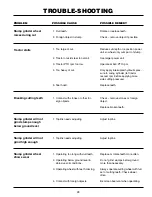 Preview for 29 page of Worksaver SG-26A Owner'S Operation Manual