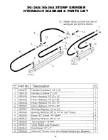 Preview for 33 page of Worksaver SG-26A Owner'S Operation Manual