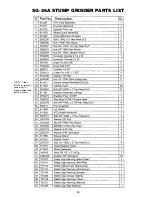 Preview for 35 page of Worksaver SG-26A Owner'S Operation Manual