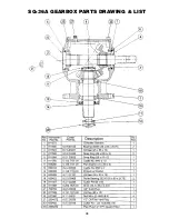 Preview for 39 page of Worksaver SG-26A Owner'S Operation Manual