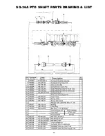 Preview for 41 page of Worksaver SG-26A Owner'S Operation Manual