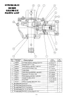 Предварительный просмотр 20 страницы Worksaver SS-590 Owner'S/Operator'S Manual